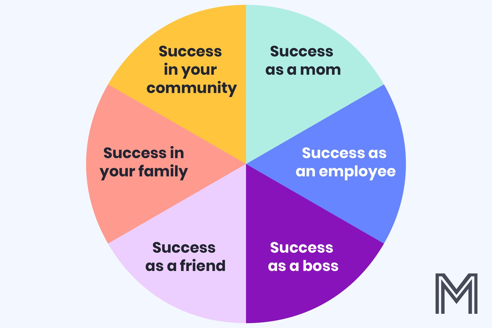 A Better Way to Measure Success in Working Motherhood