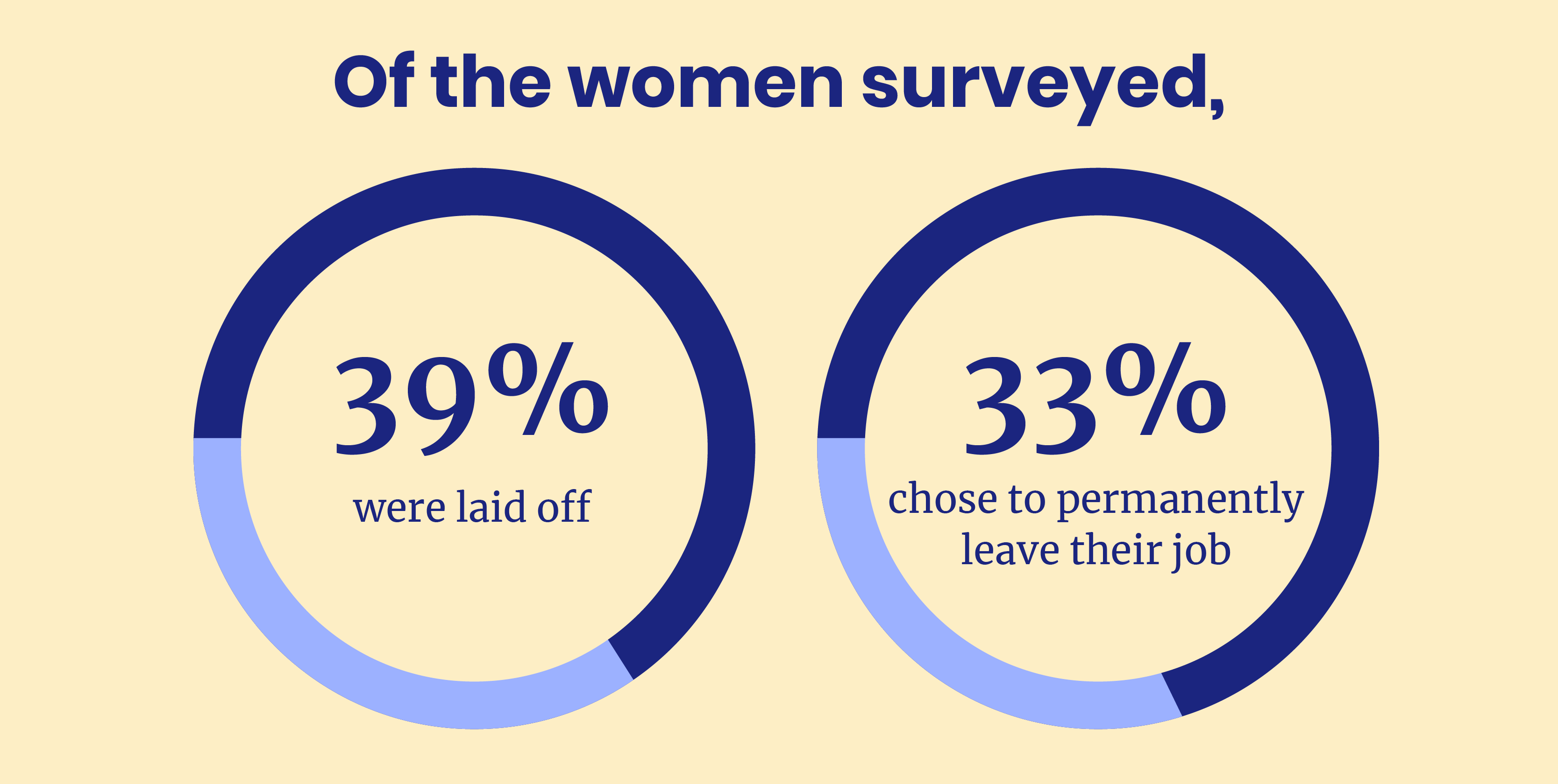 Moms of Color_Stats